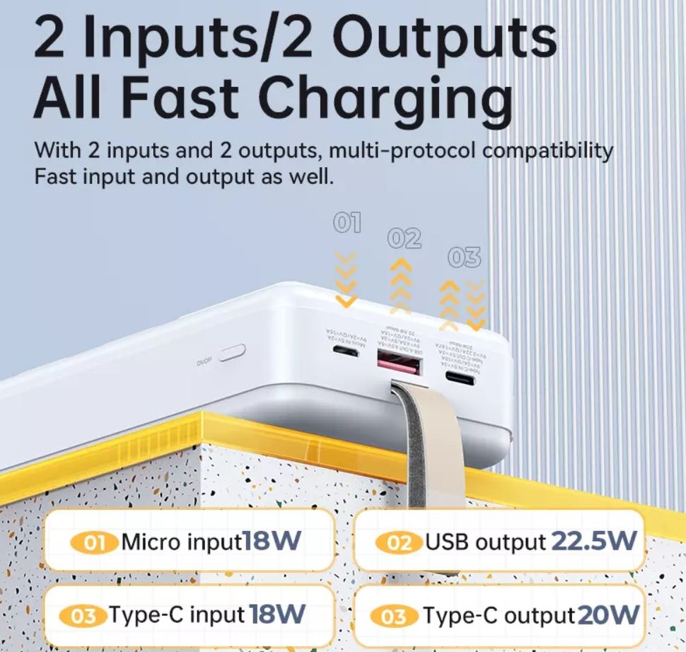 Power Bank Remax RPP-506 Fast Charging 22.5W повербанк 30000 mAh, білий