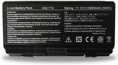Аккумуляторная батарея (АКБ) Asus A32-X51, A32-T12, A32-T12J для T12, T12b, T12C, X51, X58, X51, 11.1V, 5200mAh, 6 ячеек